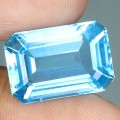 Sky blue topaz kamień naturalny 17.43ct